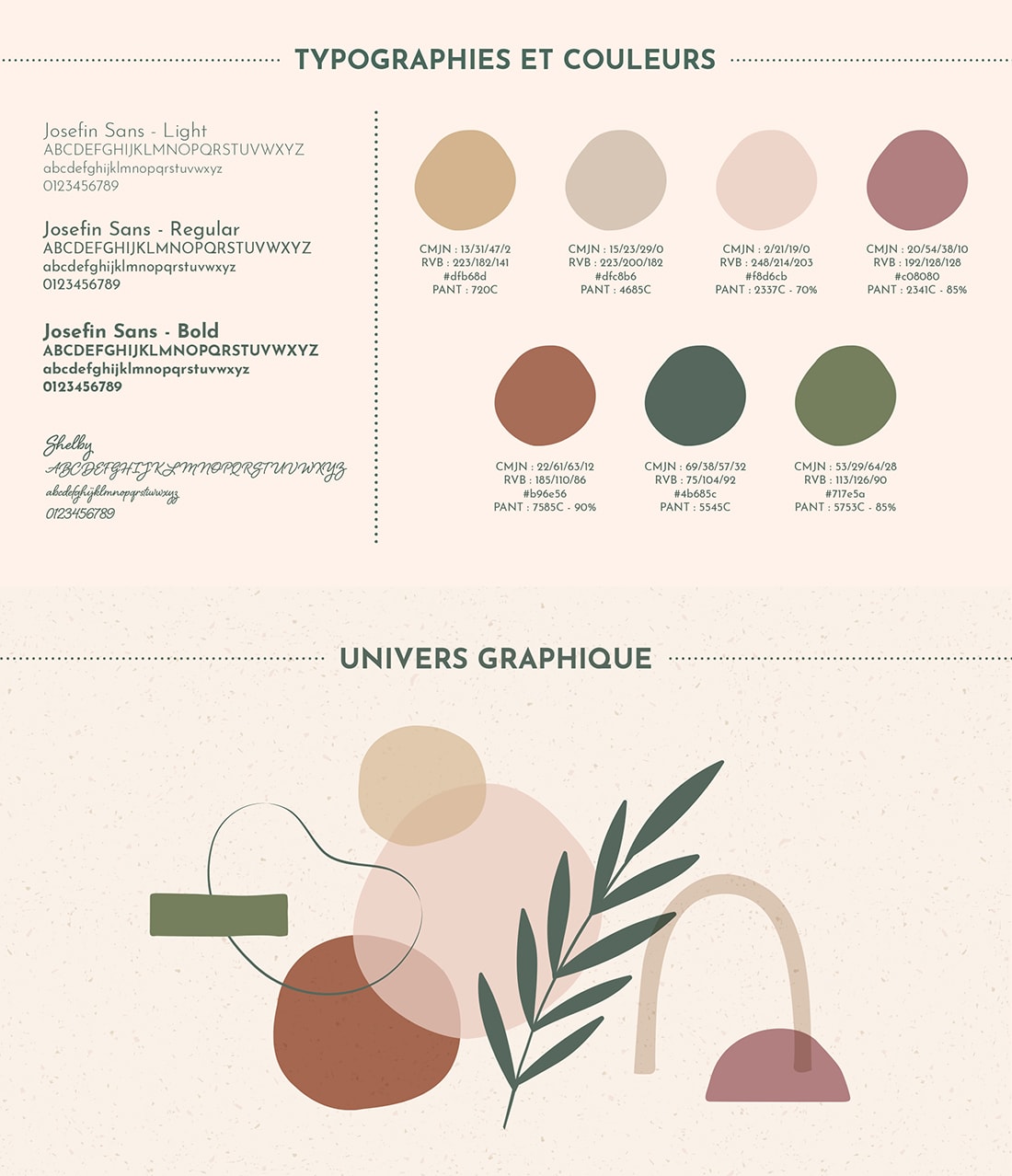 Univers graphique, typographies et couleur de charte pour la communication de l’atelier