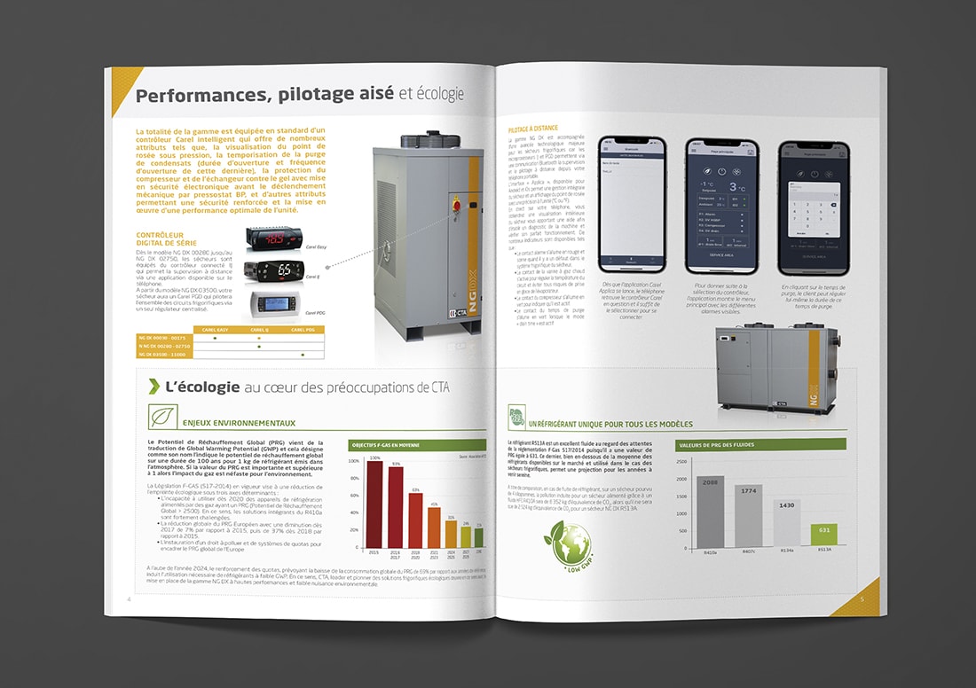 mise en page de plusieurs brochures BtoB