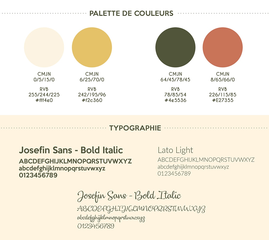 palette de couleurs et typographies de la charte graphique